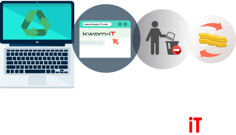 Kwam-IT